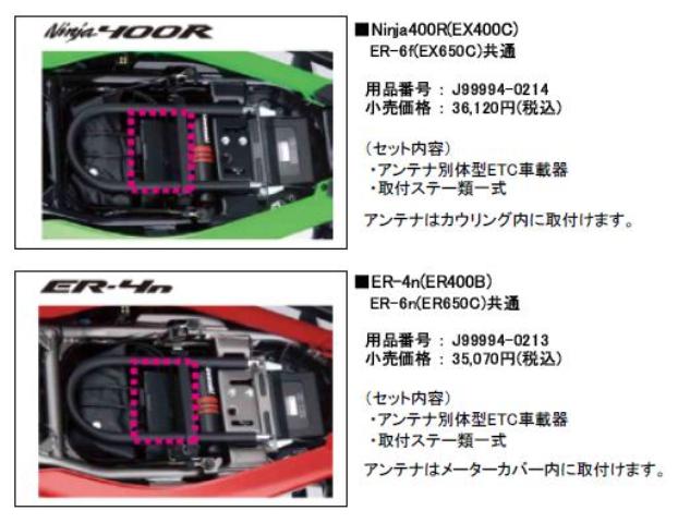 Ninja400R、ER-4n - 俺とバイクとEX-4